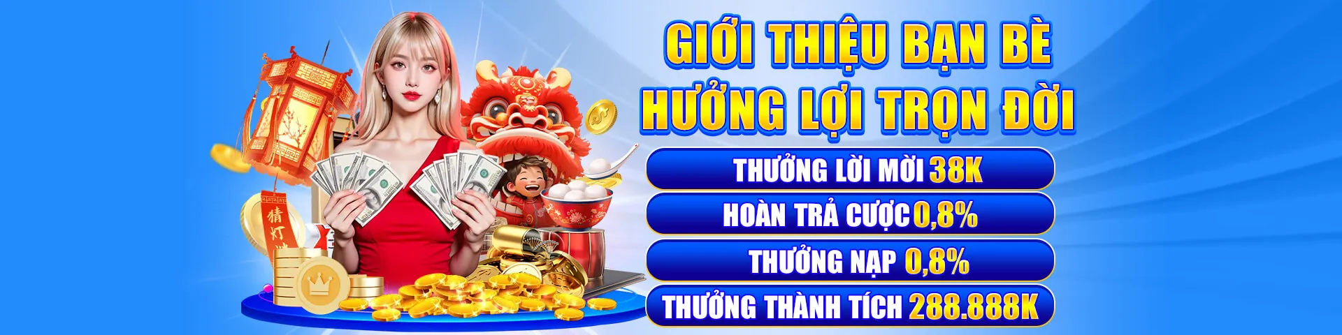Tin tức và cập nhật mới nhất từ Thabet Thienha